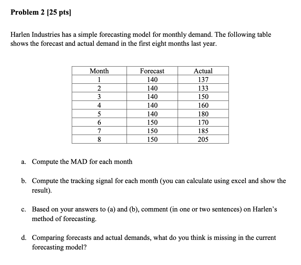 Problem 2 [25 pts] Harlen Industries has a simple