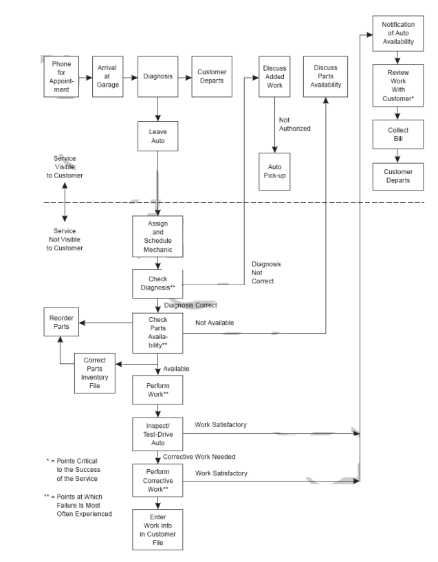 Please answer asap: photos provided below 1.