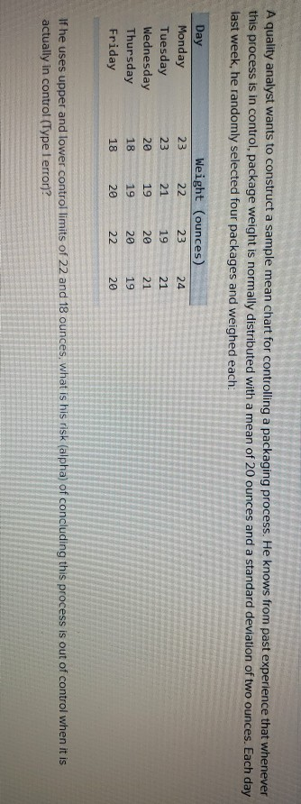 please show all steps. A quality analyst wants to