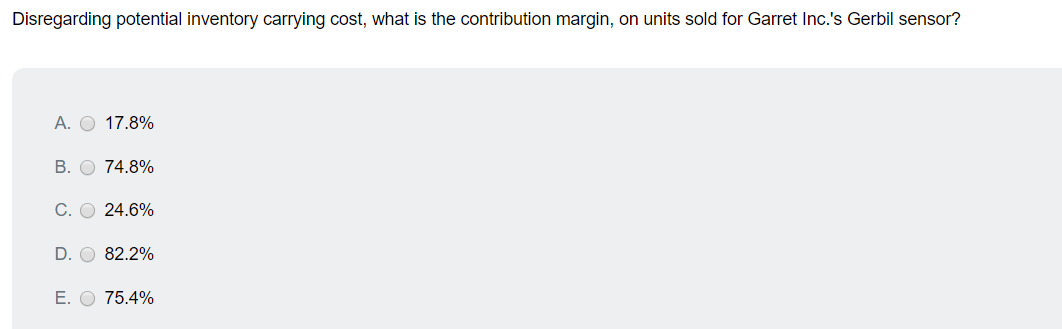 Disregarding potential inventory carrying cost,