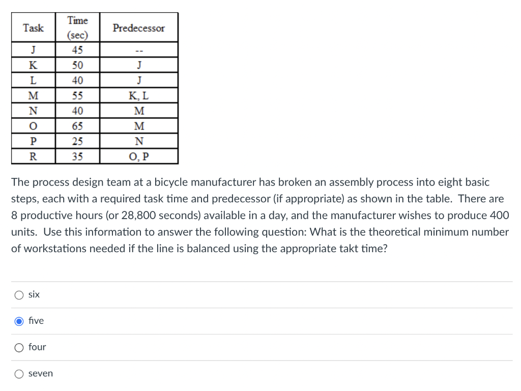 Time Task Predecessor J K L M N O P R (sec) 45 50