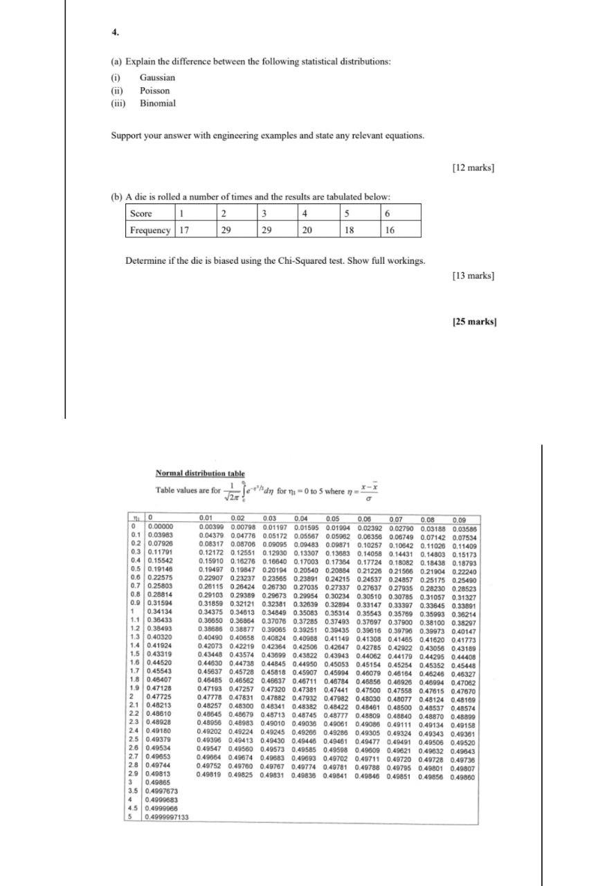 4. (a) Explain the difference between the