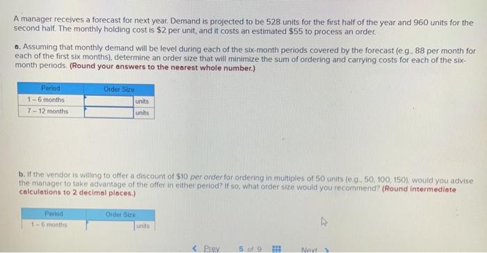 A manager receives a forecast for next year.
