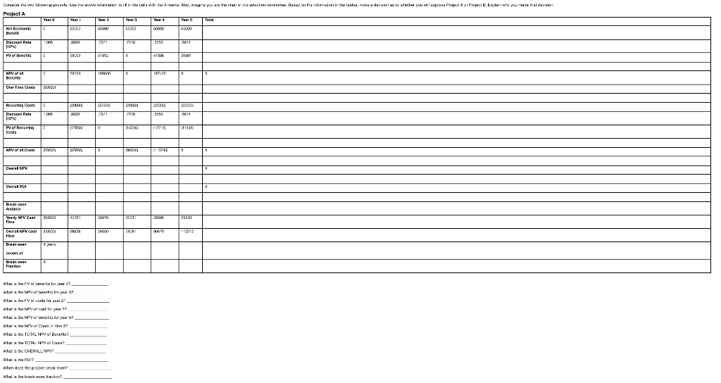 I need help Curea de ser pula. La madrid Und