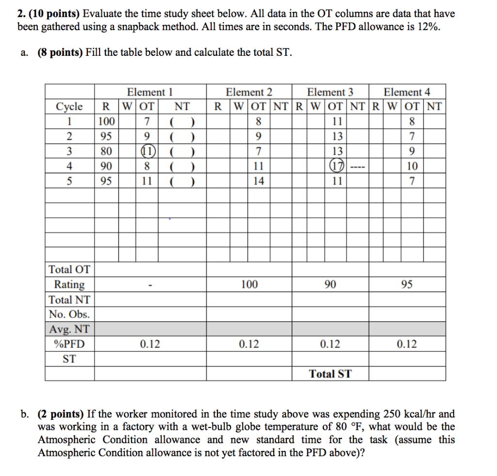 2. (10 points) Evaluate the time study sheet
