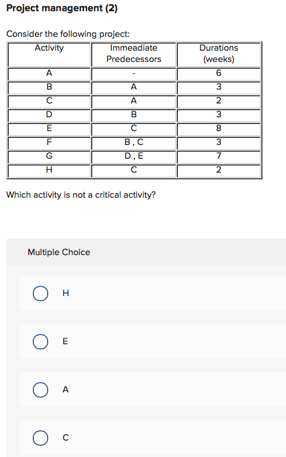 Project management (2) Durations (weeks) 6 3