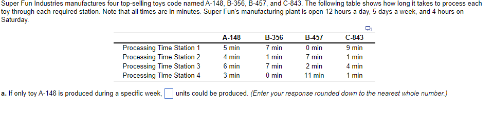 Super Fun Industries manufactures four
