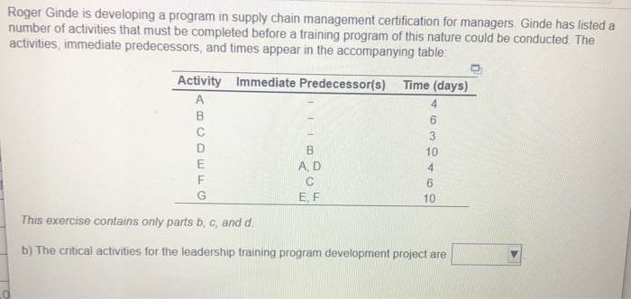 Roger Ginde is developing a program in supply