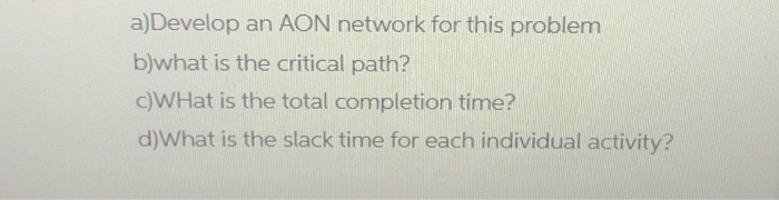 Roger Ginde is developing a program in supply