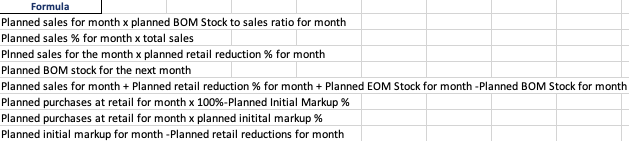 Anne Cummins is in the process of developing the