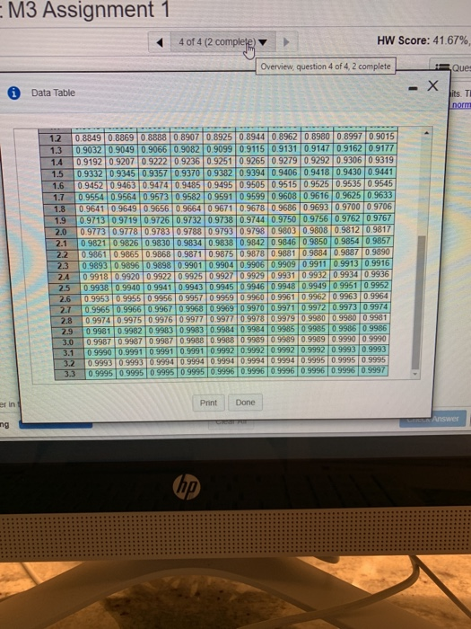 Homework: M3 Assignment 1 4 of 4 (0 complete) HW