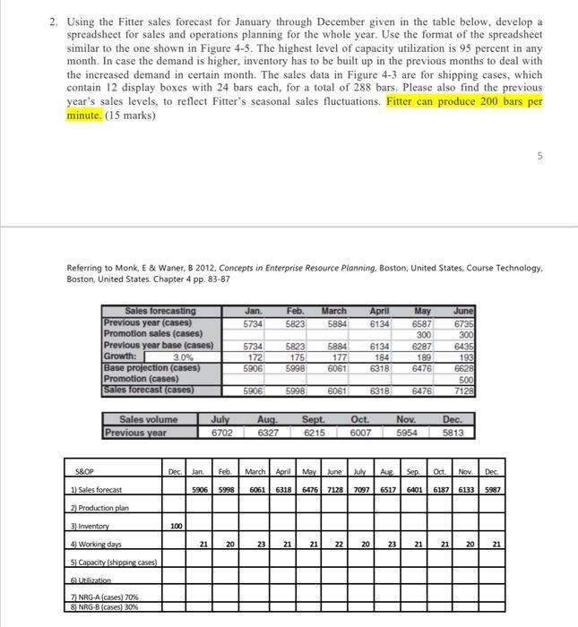 2. Using the Fitter sales forecast for January