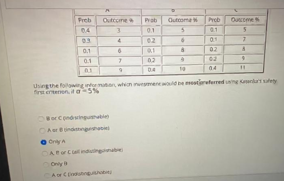 Prob 0.4 Outcome % 0.7 0.3 Outcome 4 Prob Outcome