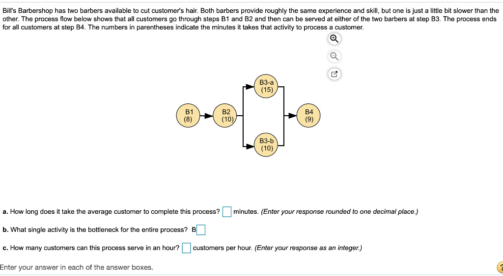 Bill's Barbershop has two barbers available to