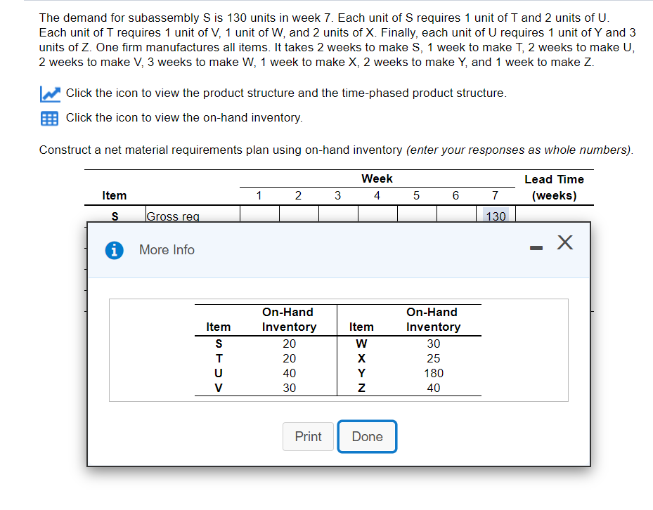 The demand for subassembly S is 130 units in week