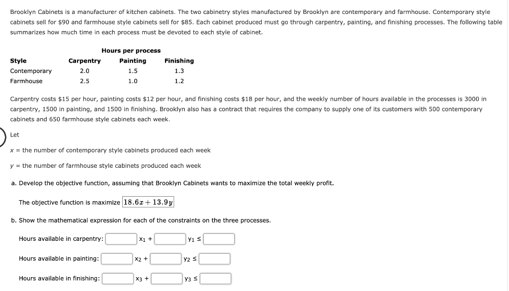 Brooklyn Cabinets is a manufacturer of kitchen