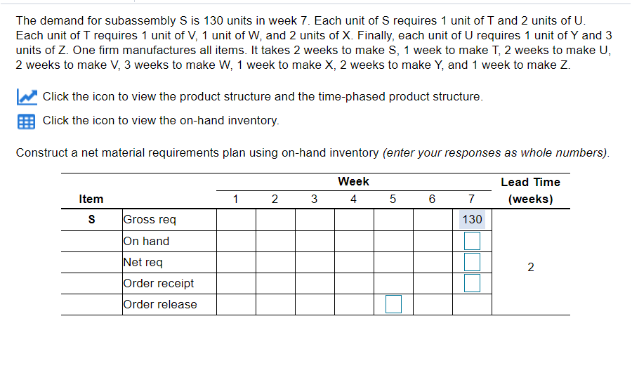 The demand for subassembly S is 130 units in week