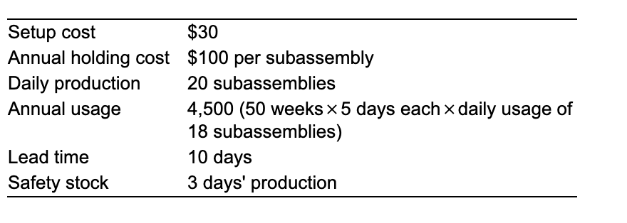 Pauline Found Manufacturing, Inc., is moving to