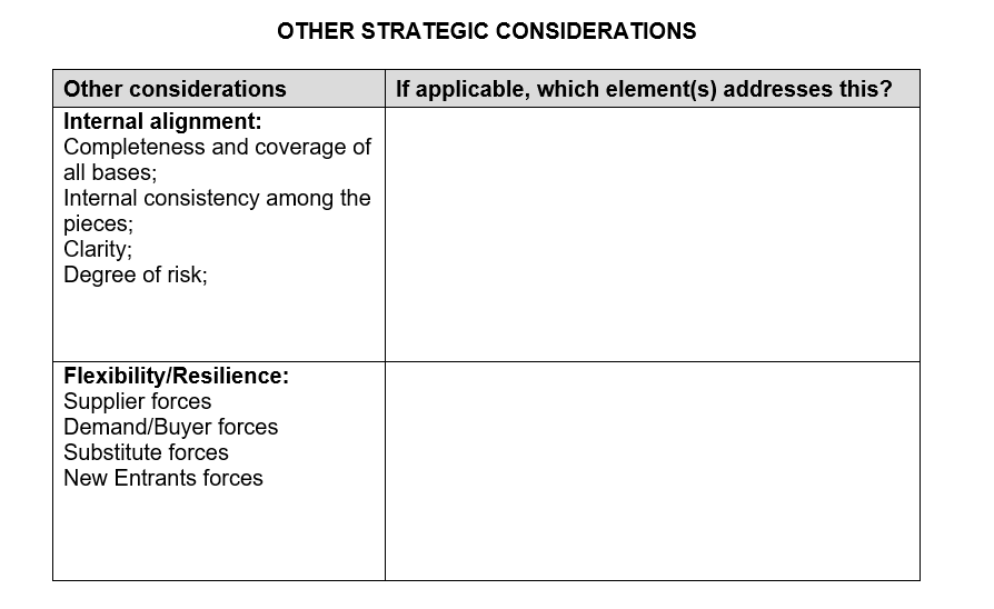 OTHER STRATEGIC CONSIDERATIONS If applicable,