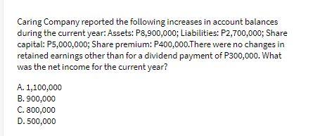 Caring Company reported the following increases