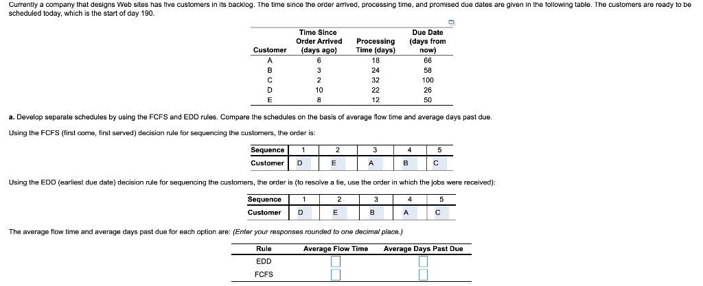 Currently a company that designs Web sites has