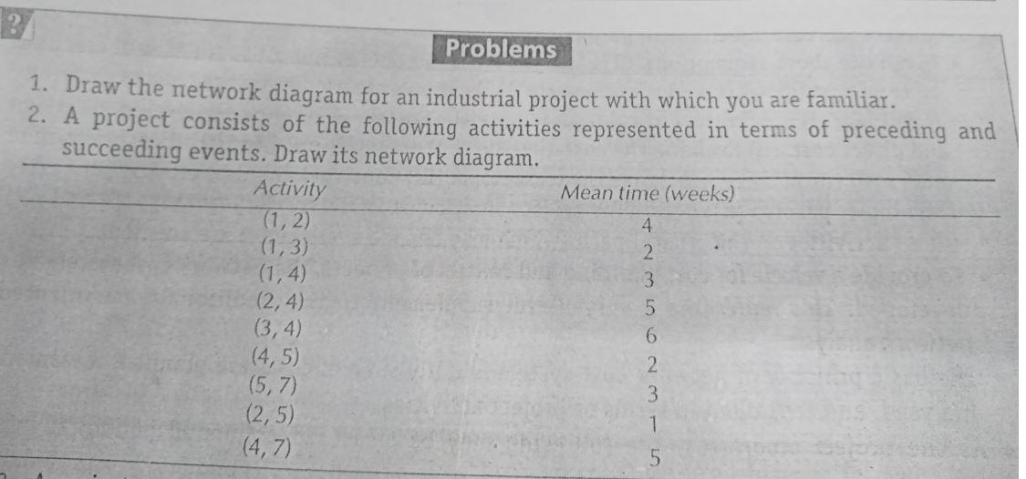 Solve question 1 from the picture ? Problems 1.