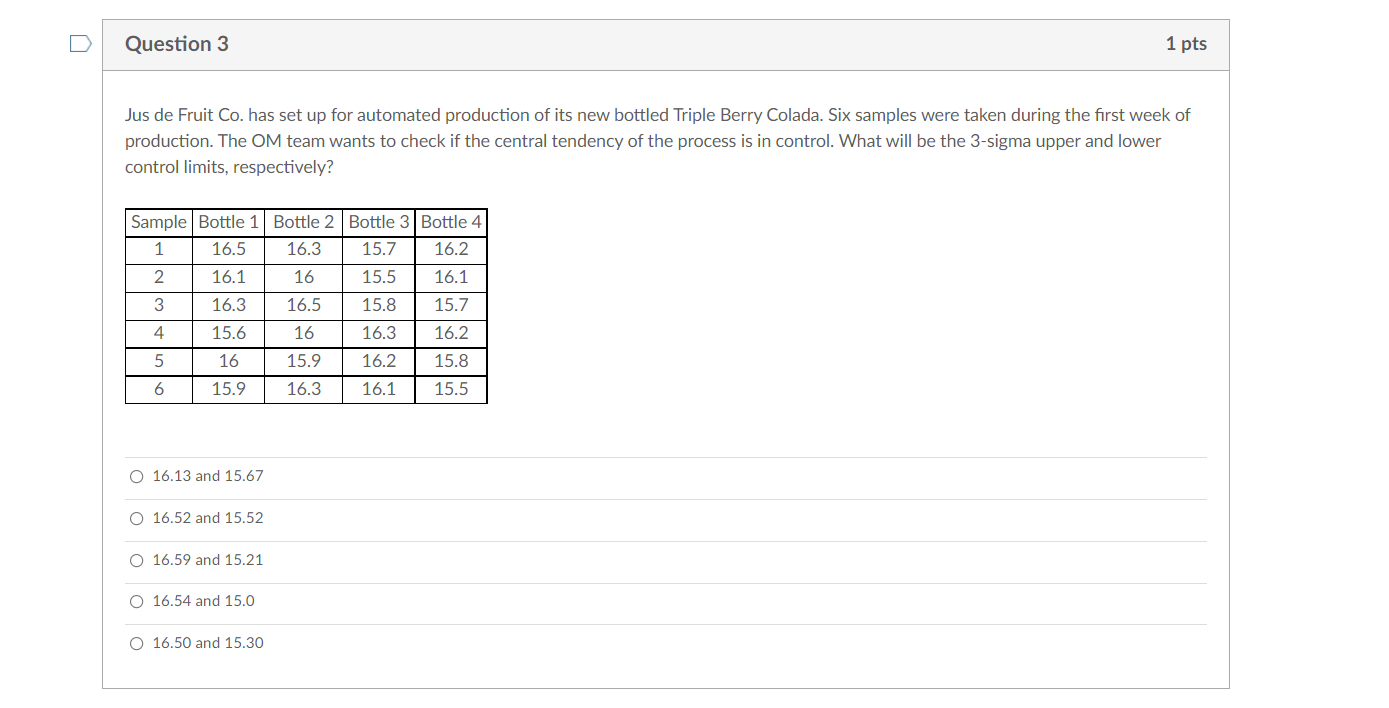 Question 3 1 pts Jus de Fruit Co. has set up for