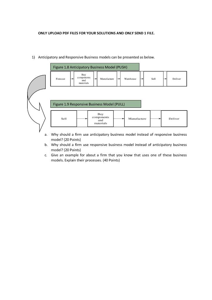 ONLY UPLOAD PDF FILES FOR YOUR SOLUTIONS AND ONLY