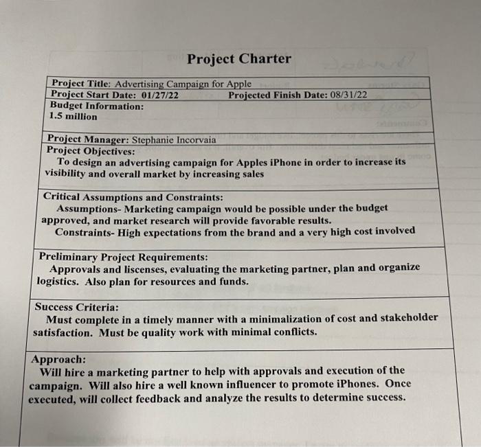 using this product charter and WBS, help me make