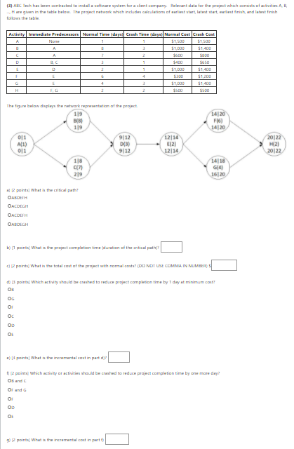 S} ABC Tech has been contracted to install