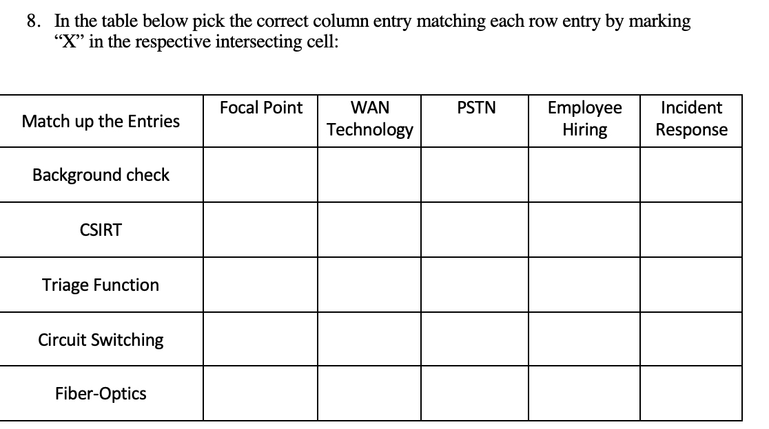 8. In the table below pick the correct column