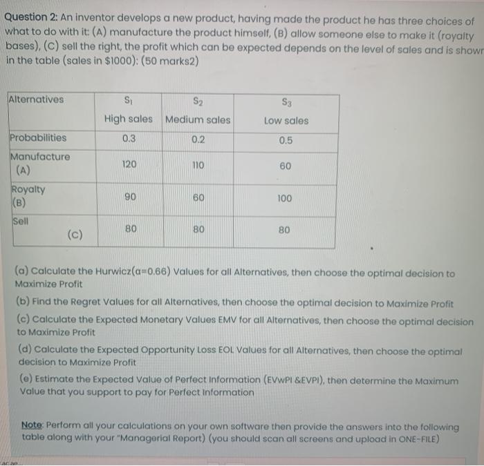 Question 2: An inventor develops a new product,