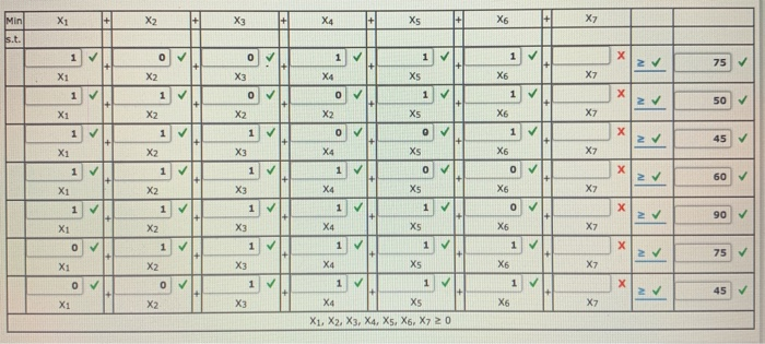Just need X7 in the table, I got them wrong