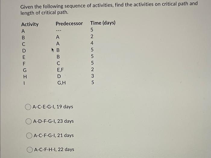 please let me know the answer for this Given the