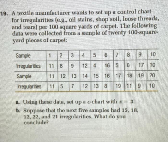 explain why and how you solved it no copy and