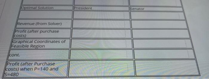 EMERGENCY ALL ONE QUESTION PLESSE HELP!!! WILL