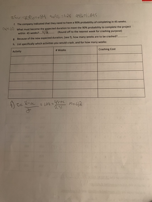 Use a PERT network to establish the expected