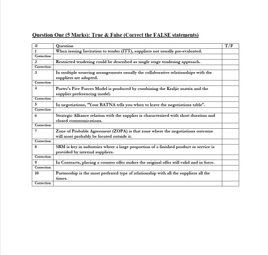 Question One (5 Marks): True & False (Correct the
