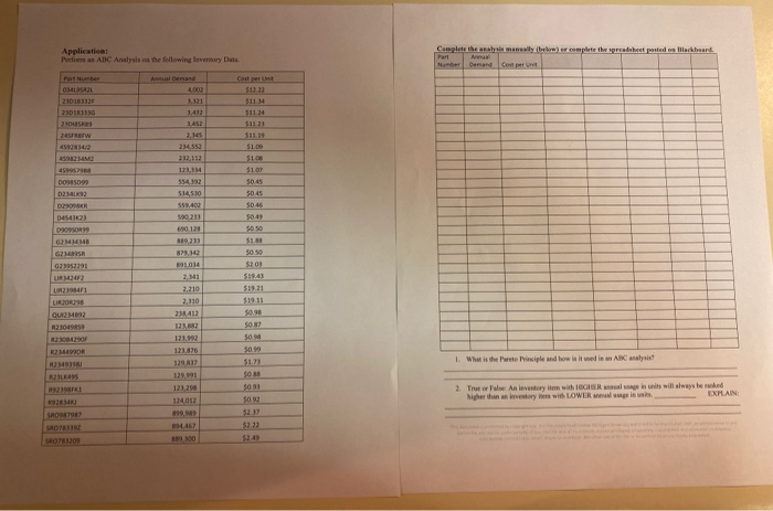 Perform an ABC Analysis on the following
