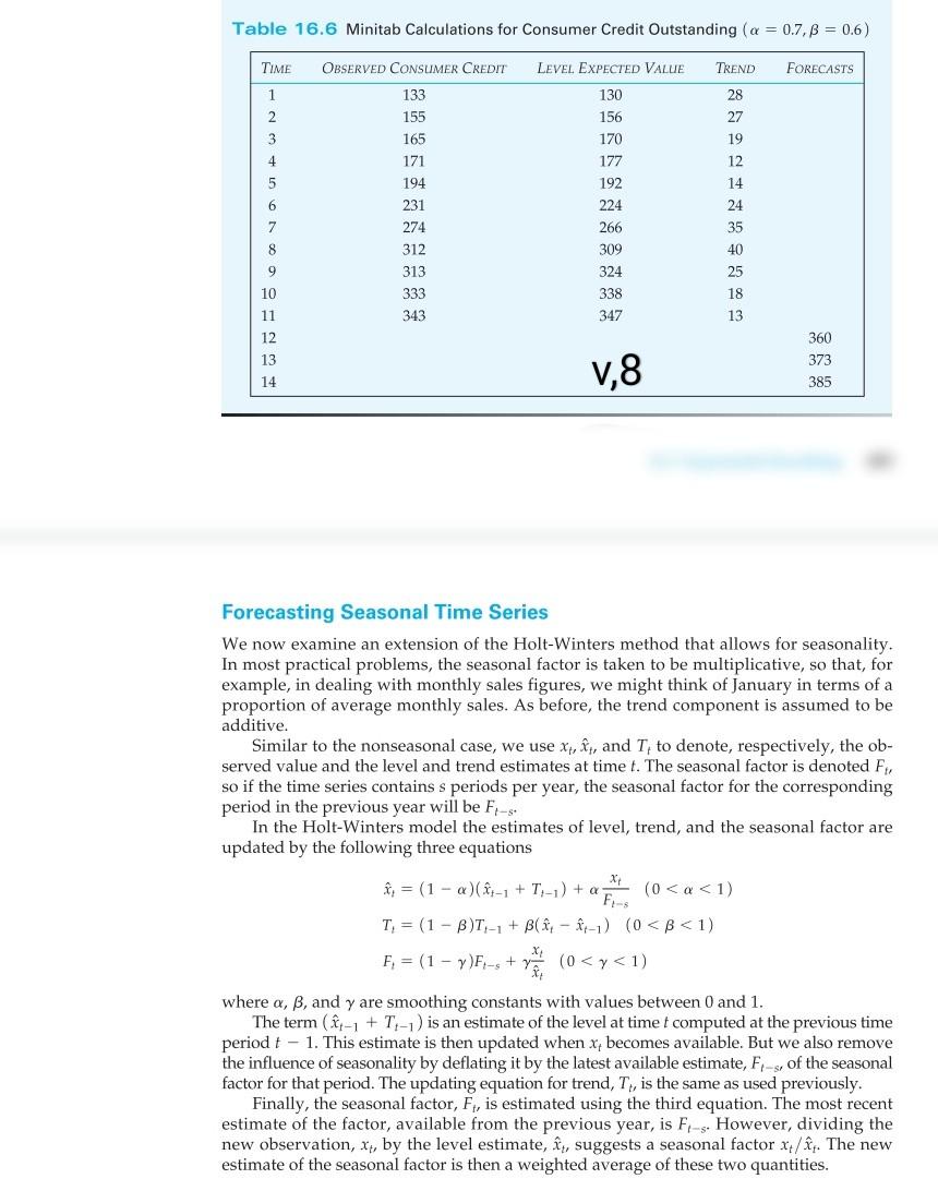 Old MathJax webview I will vote your Answer