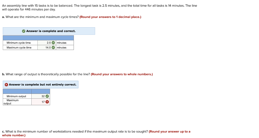 An assembly line with 15 tasks is to be balanced.