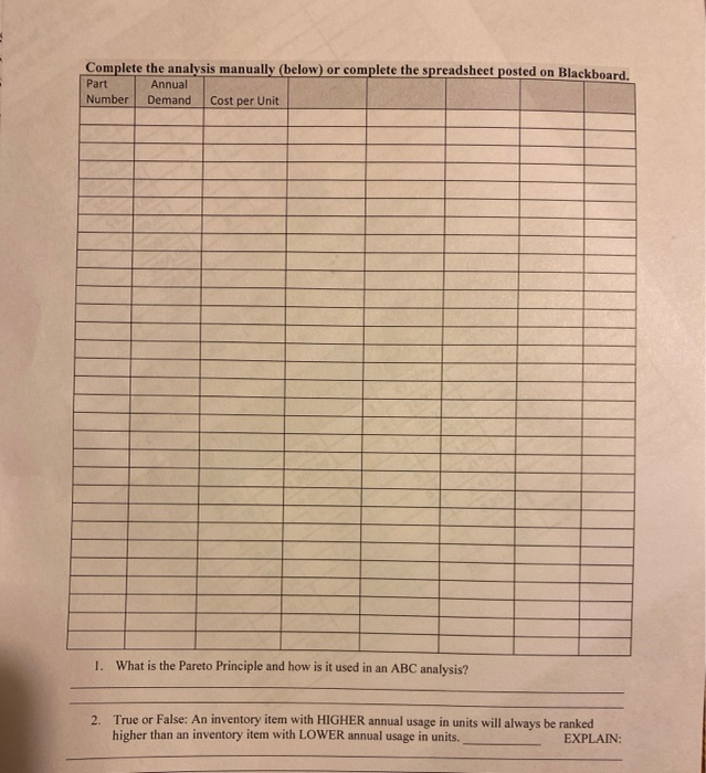 Perform an ABC Analysis on the following