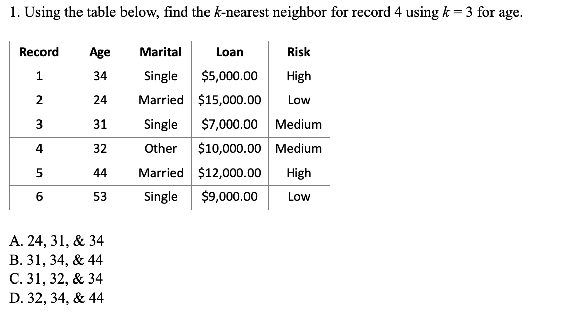PLEASE ANSWER, WILL RATE age. 1. Using the table
