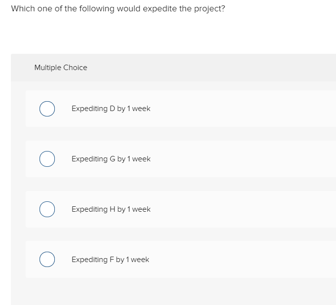 Need as soon as possible please! Project