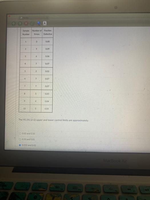 Question 28 Variations that will occur in