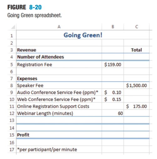 PLEASE ANSWER IN EXCEL WITH FORMULAS 8-15. Excel