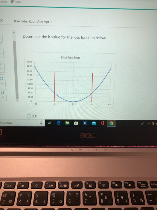 utube Maps DO Jaswinder Kaur: Attempt 1 Determine