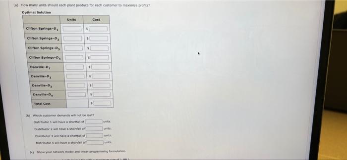 Hello! please answer all 10 questions clearly