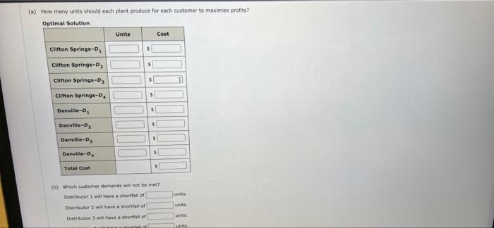 Hello! please answer all 10 questions clearly