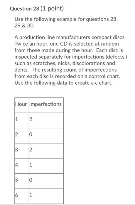 Question 28 (1 point) Use the following example